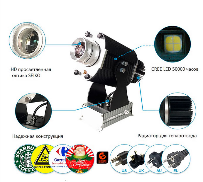 promotion-categories